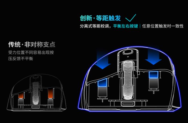 舰！雷柏VT3双高速系列游戏鼠标评测亚游ag电玩右手玩家专属3950旗(图13)